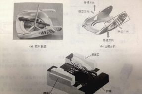 注塑模具側(cè)向分型抽芯機(jī)構(gòu)是什么？